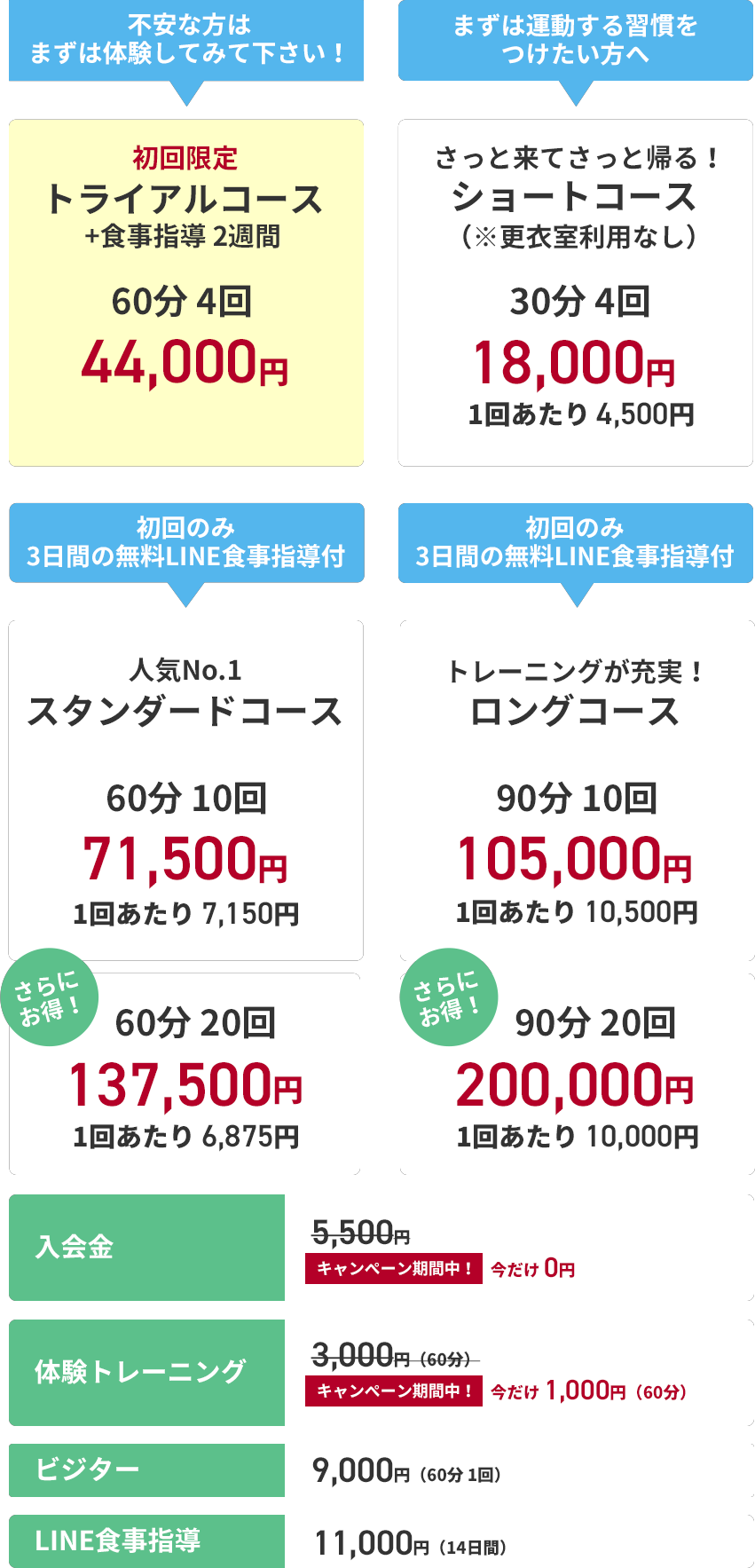 料金表